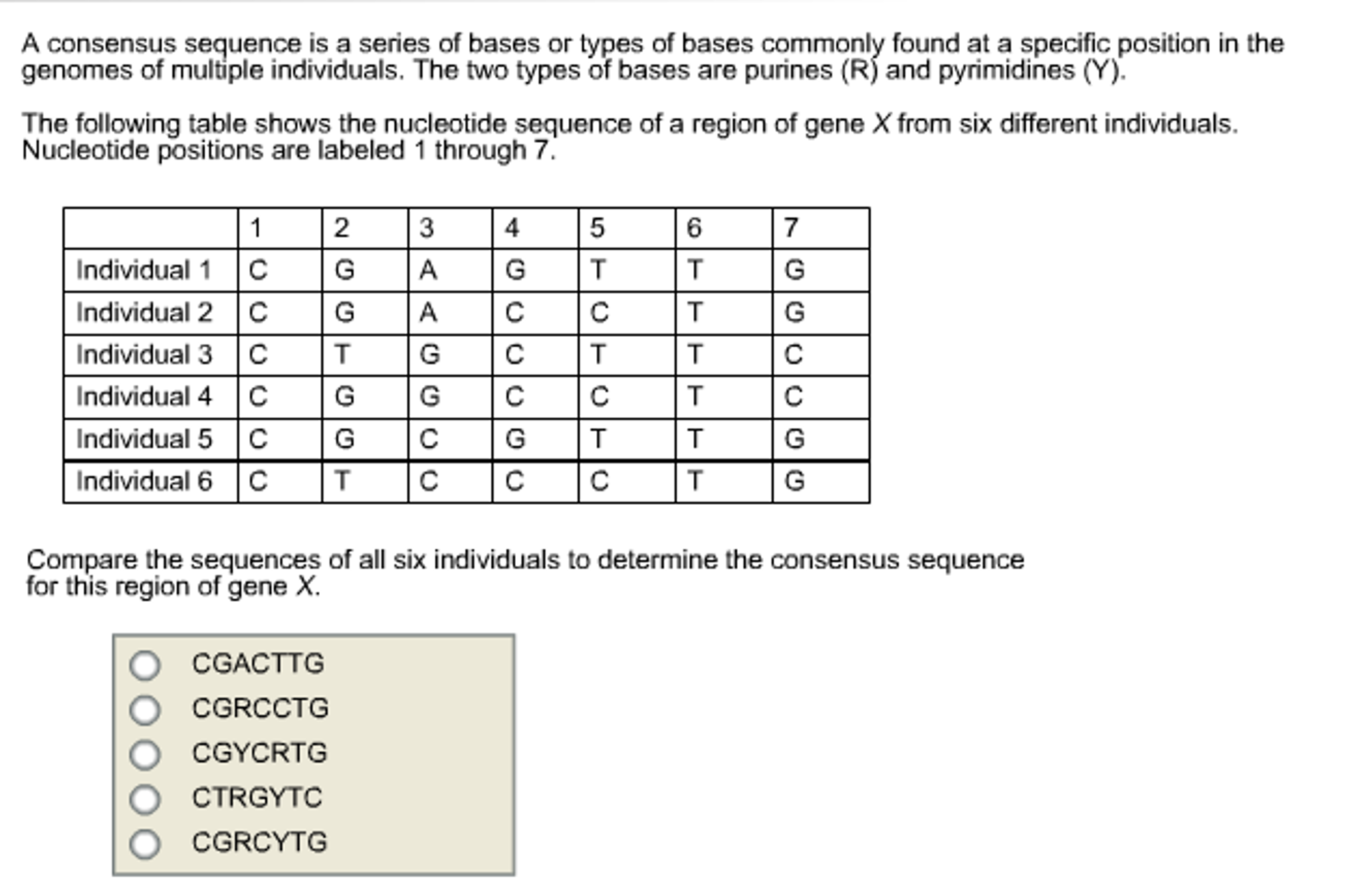 solved-a-consensus-sequence-is-a-series-of-bases-or-types-of-chegg