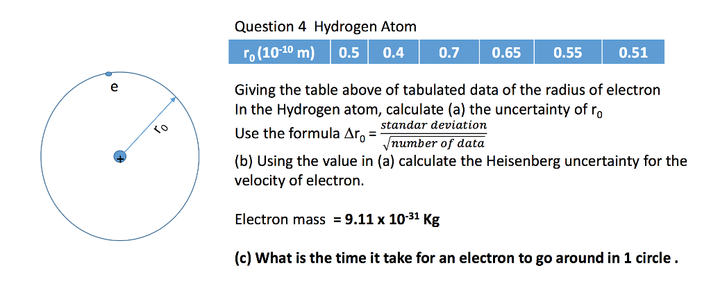 Solved Hydrogen Atom Giving the table above of tabulated | Chegg.com