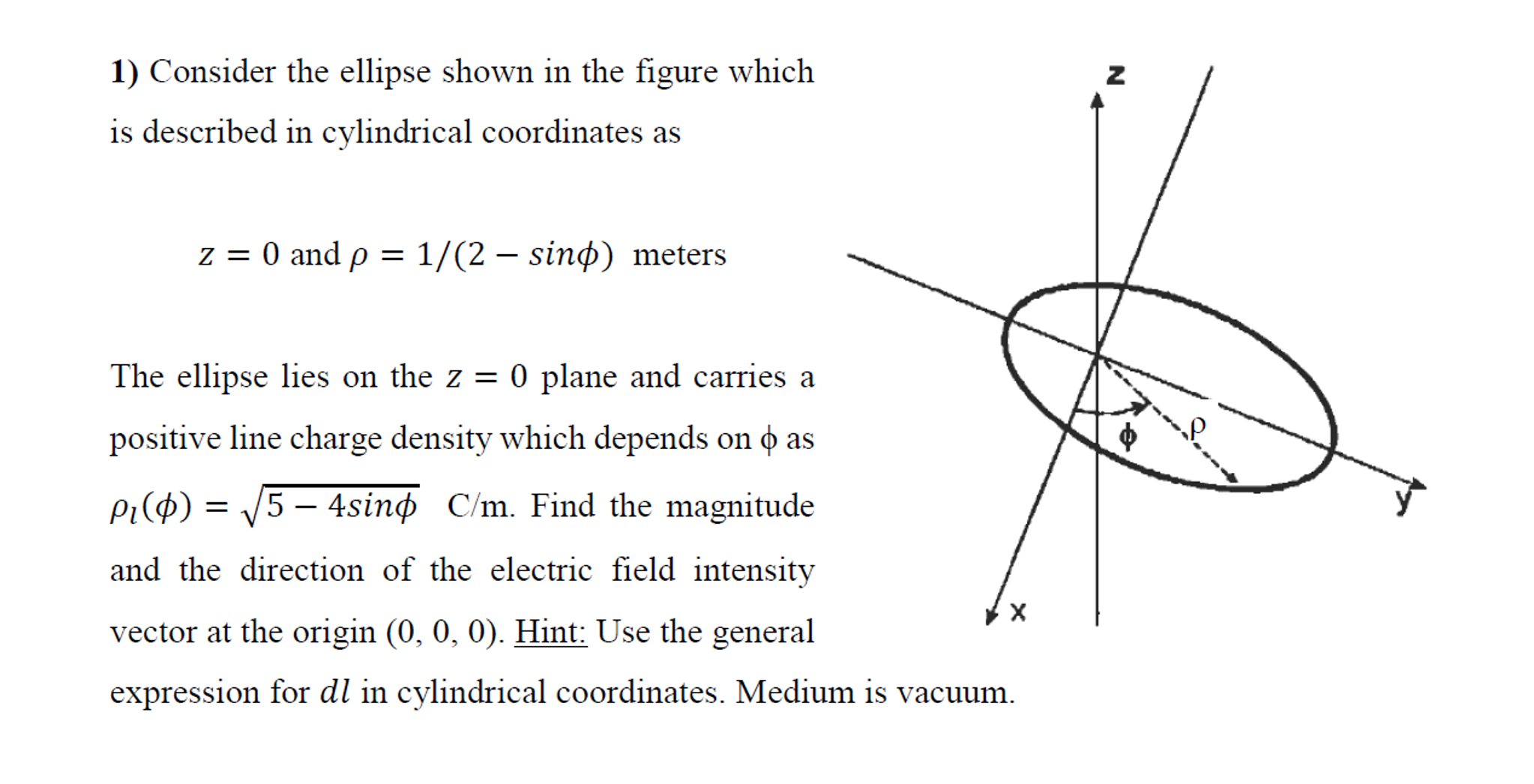 Solved 1) Consider the ellipse shown in the figure which is | Chegg.com