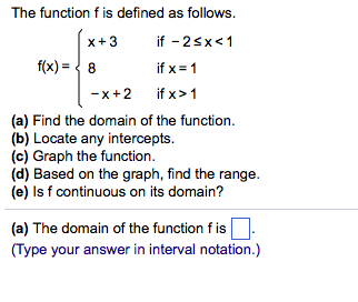 logarithmic function calculator f x intercept