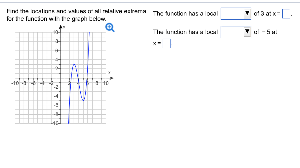 Solved Find the locations and values of all relative extrema | Chegg.com