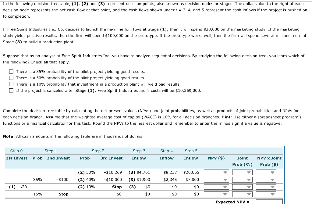 Solved In the following decision tree table, (1), (2) and | Chegg.com