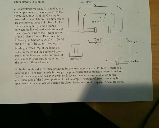 Solved entire process to solution. outer surface 3. A Chegg