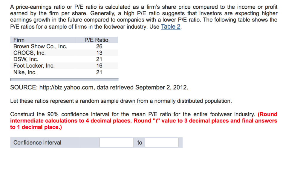 Solved A Price-earnings Ratio Or P/E Ratio Is Calculated As | Chegg.com