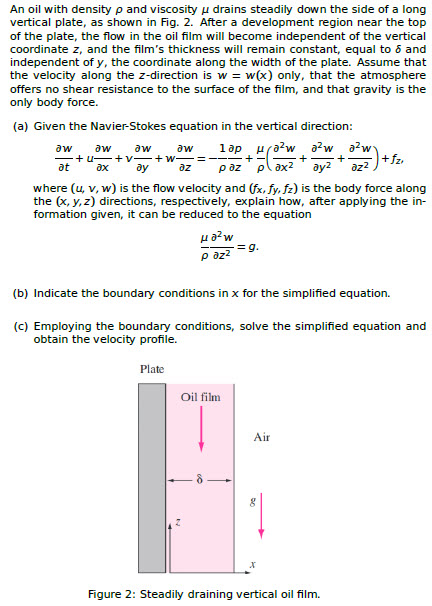 Solved An Oil With Density ρ And Viscosity μ Drains Steadily | Chegg.com