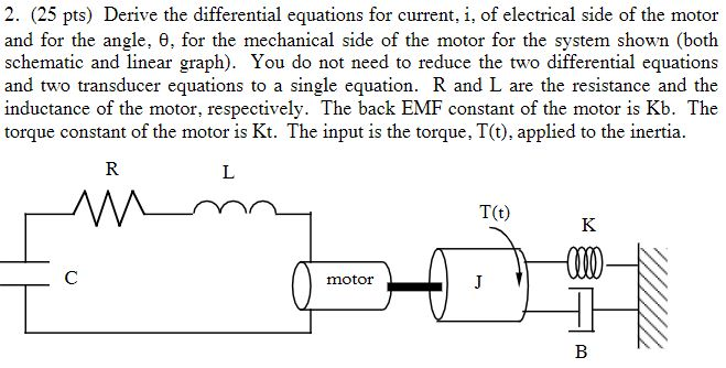 Solved 2. (25 pts) Derive the differential equations for | Chegg.com