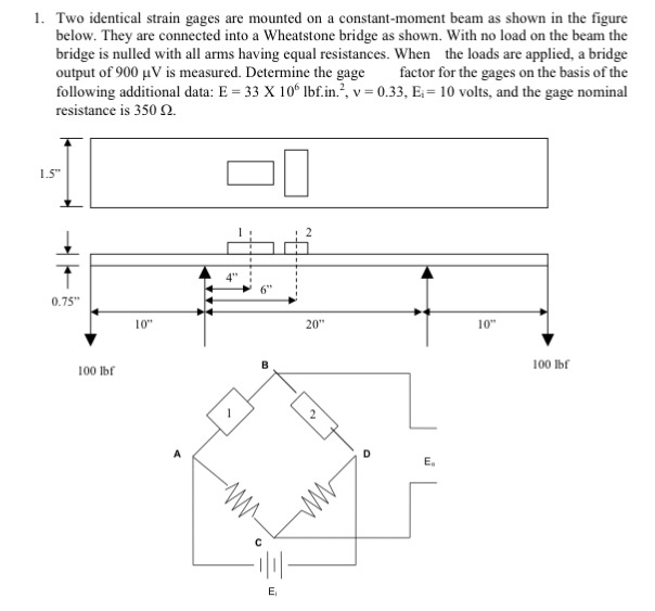 Two identical strain gages are mounted on a | Chegg.com