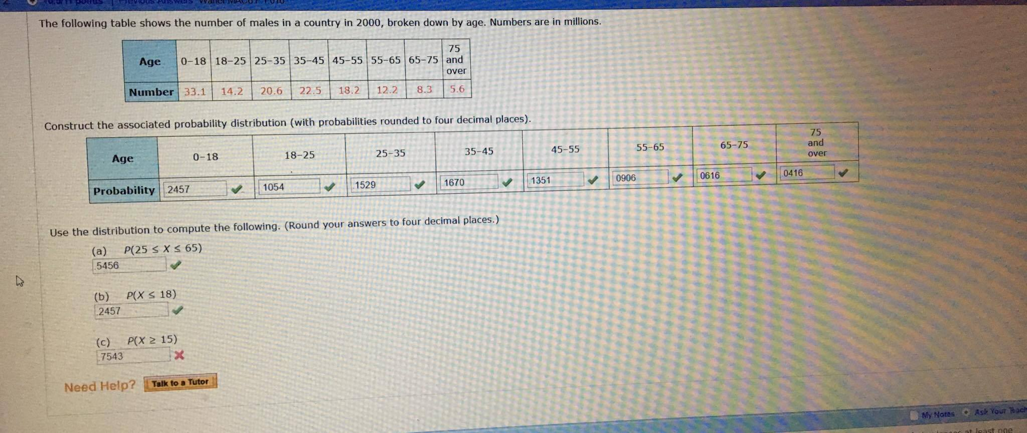 Solved The following table shows the number of males in a | Chegg.com
