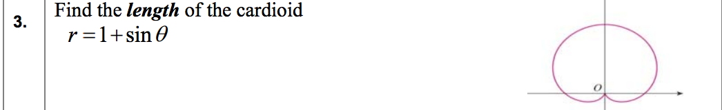 find the length of the cardioid r=1 sin(theta)