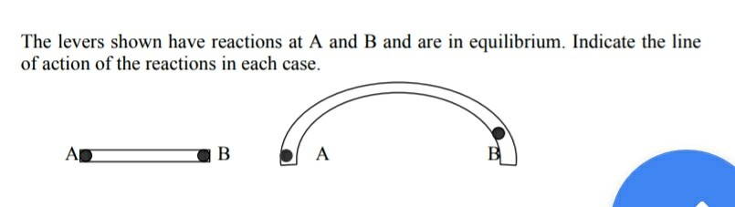 Solved The levers shown have reactions at A and B and are in | Chegg.com