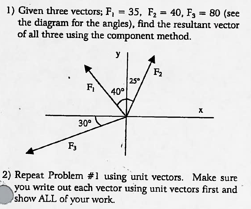 Solved Given three vectors; F_1 = 35, F_2 = 40, F_3 = 80 | Chegg.com