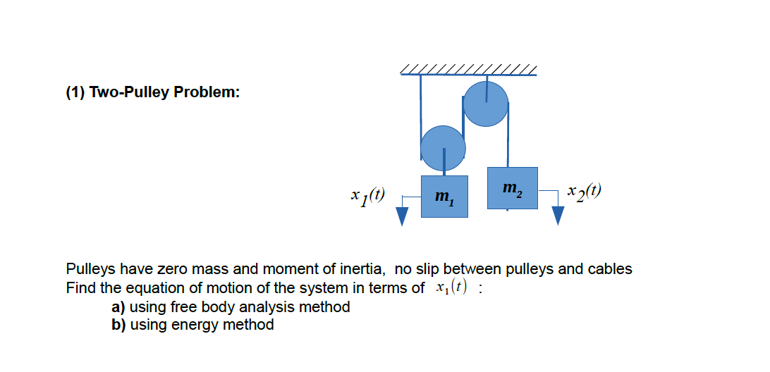 Solved (1) TwoPulley ProblemPulleys have zero mass and