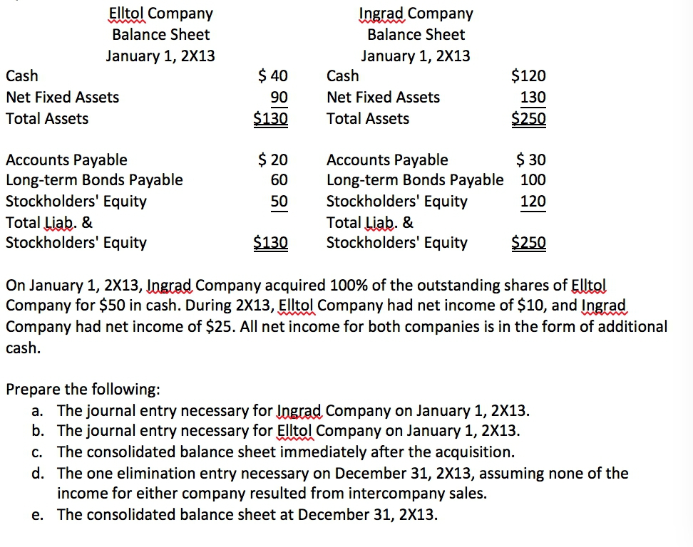 on-january-1-2-times-13-jngrad-company-acquired-chegg