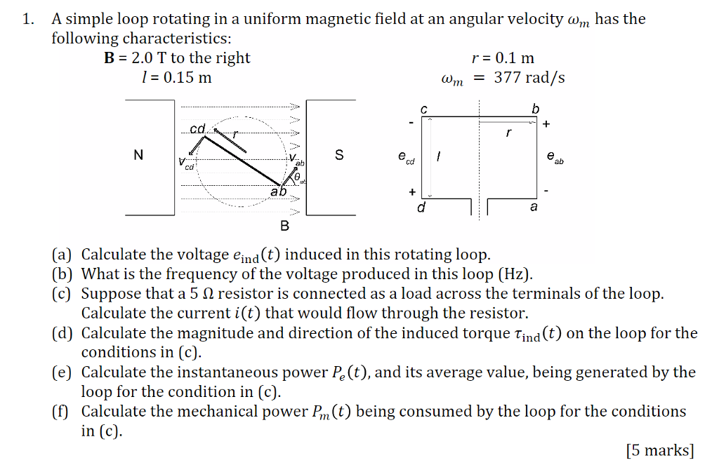 Solved I A Simple Loop Rotating In A Uniform Magnetic Field 3002