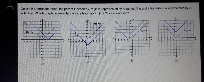 Dashed Line And Solid Line In Algebra