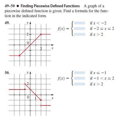 piecewise defined functions
