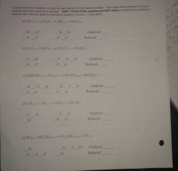 Solved lement (if any) is 11) Determine the oxidation number | Chegg.com