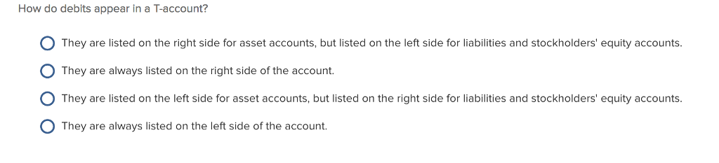 Solved How do debits appear in a T-account? O They are | Chegg.com