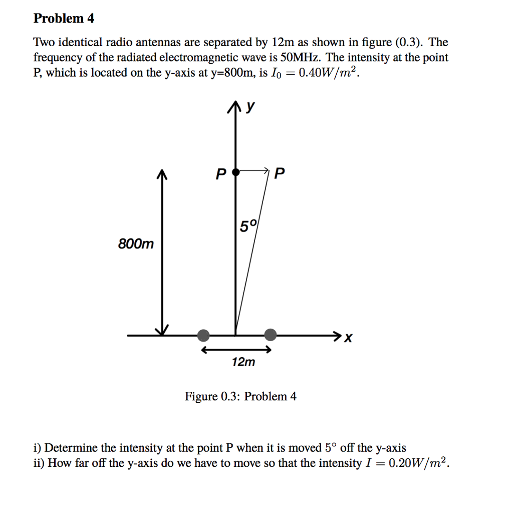 Solved Problem 4 Two identical radio antennas are separated