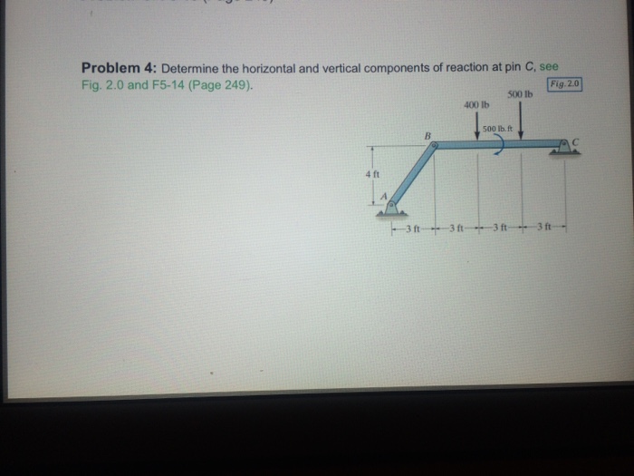 Solved Determine the horizontal and vertical components of | Chegg.com