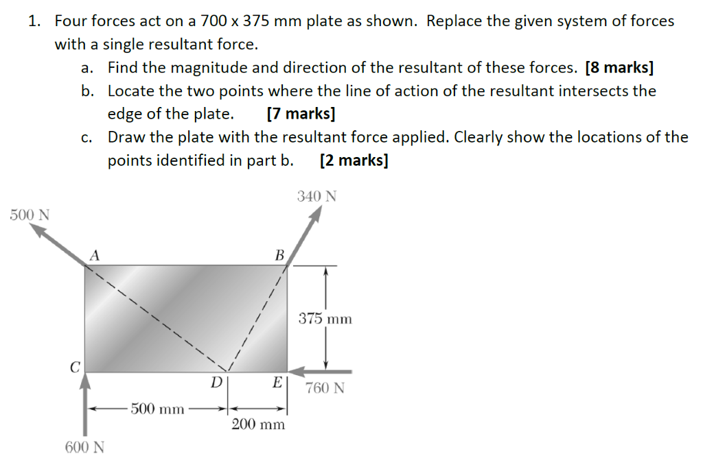 Solved 1 Four Forces Act On A 700 X 375 Mm Plate As Shown