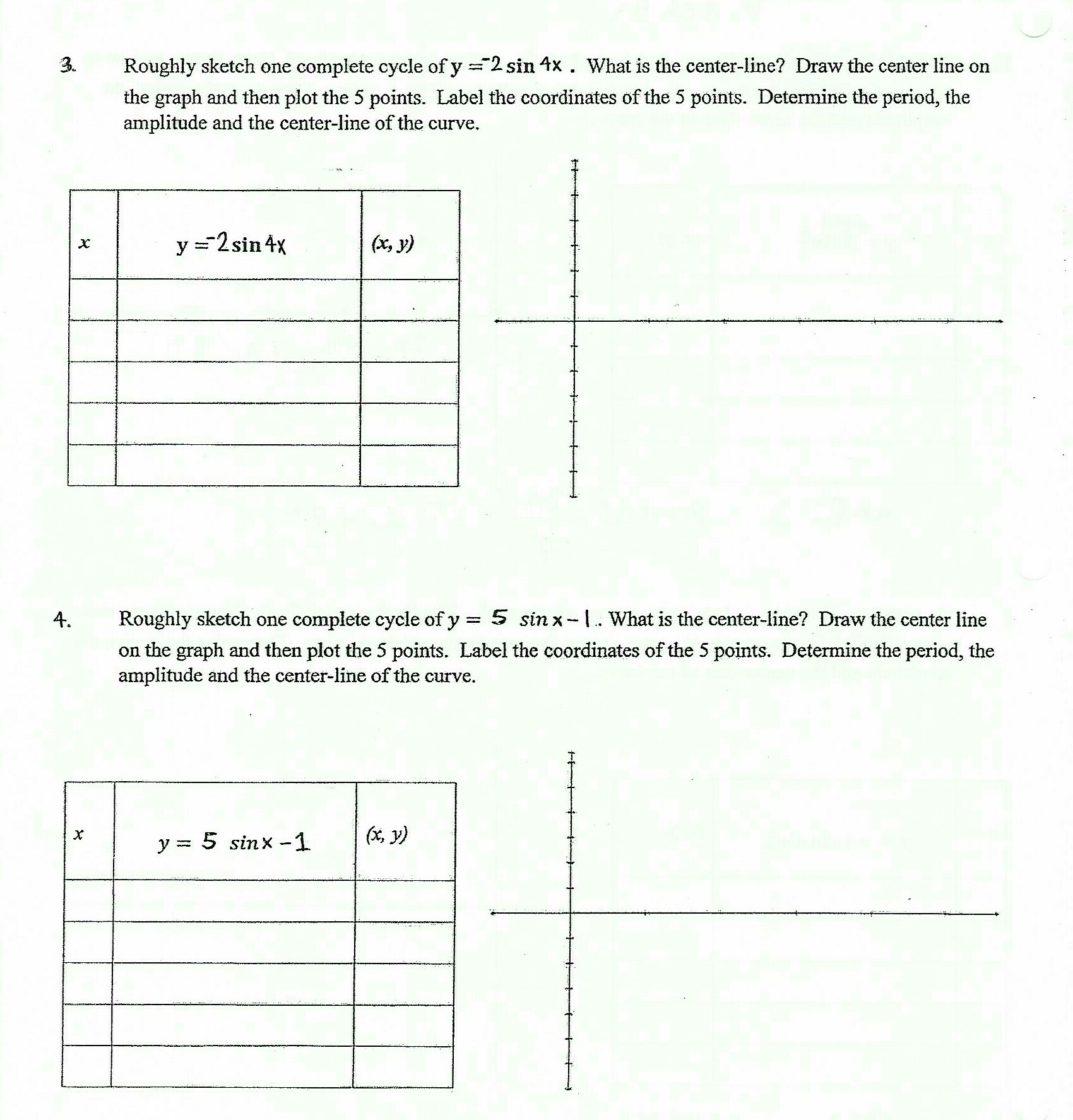Solved Roughly sketch one complete cycle of y =2 sin 4x . | Chegg.com