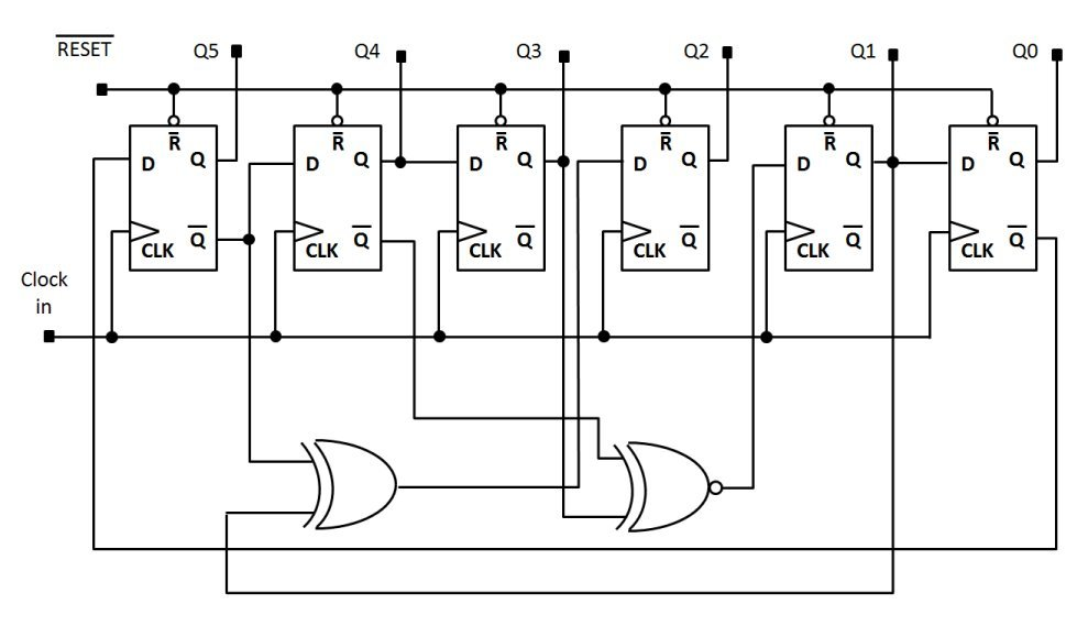 Solved The circuit shown below a reset pulse has been | Chegg.com