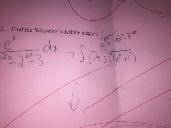 Solved Find The Following Indefinite Integral Integral 5755