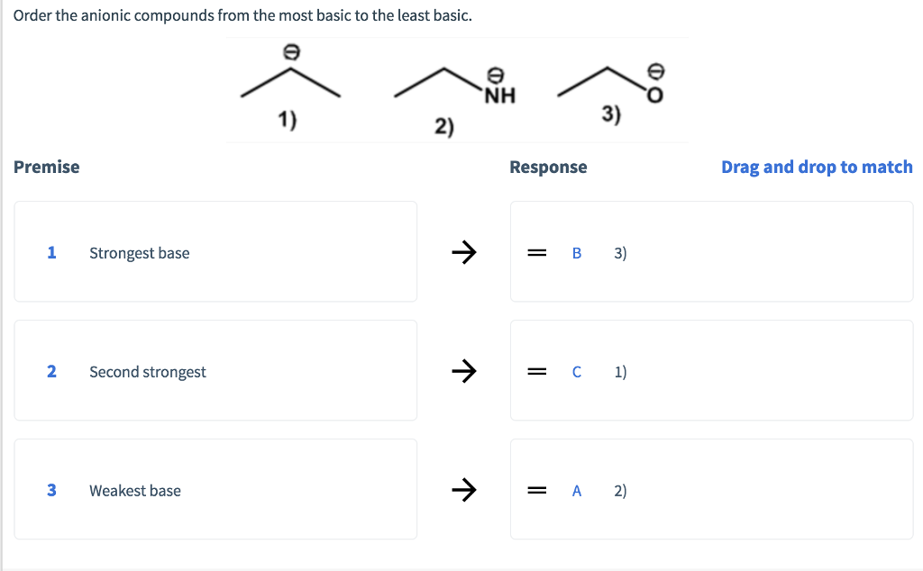Solved Order the anionic compounds from the most basic to