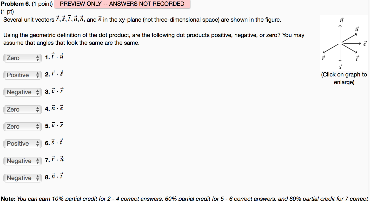 Solved Several unit vectors r, s, t, u, n, and e in the