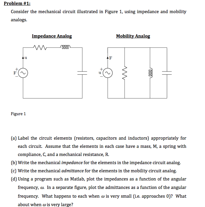 Solved Problem #1: Consider The Mechanical Circuit | Chegg.com