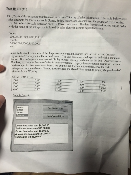 Solved Need help with this Visual Basic 2012 problem. Need | Chegg.com