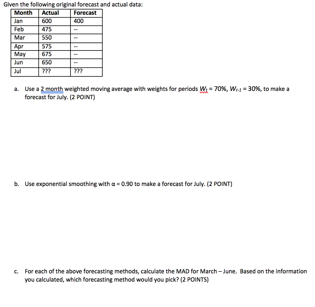 solved-given-the-following-original-forecast-and-actual-chegg