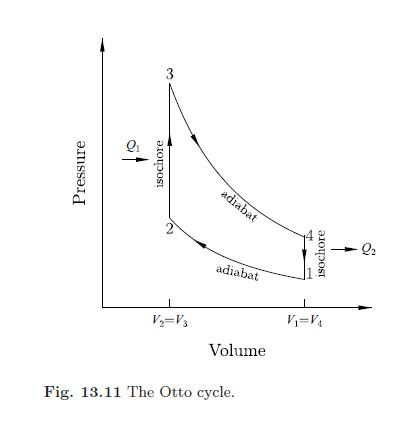 Solved Show that the efficiency of the standard Otto cycle | Chegg.com