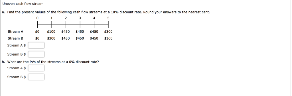 Solved Present Value Of An Annuity Find The Present Values 1313