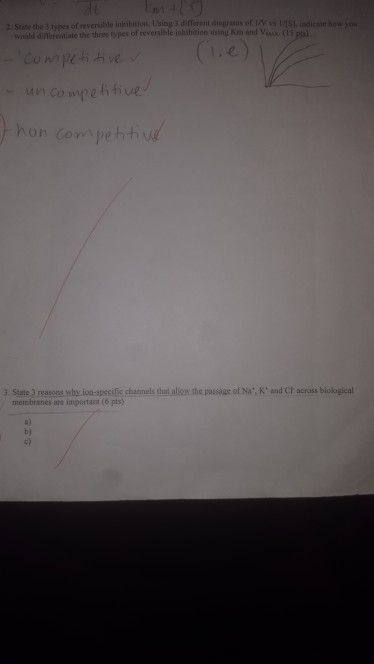 Solved 2 Stae the 3 types of reversible inhibition Using 3 | Chegg.com