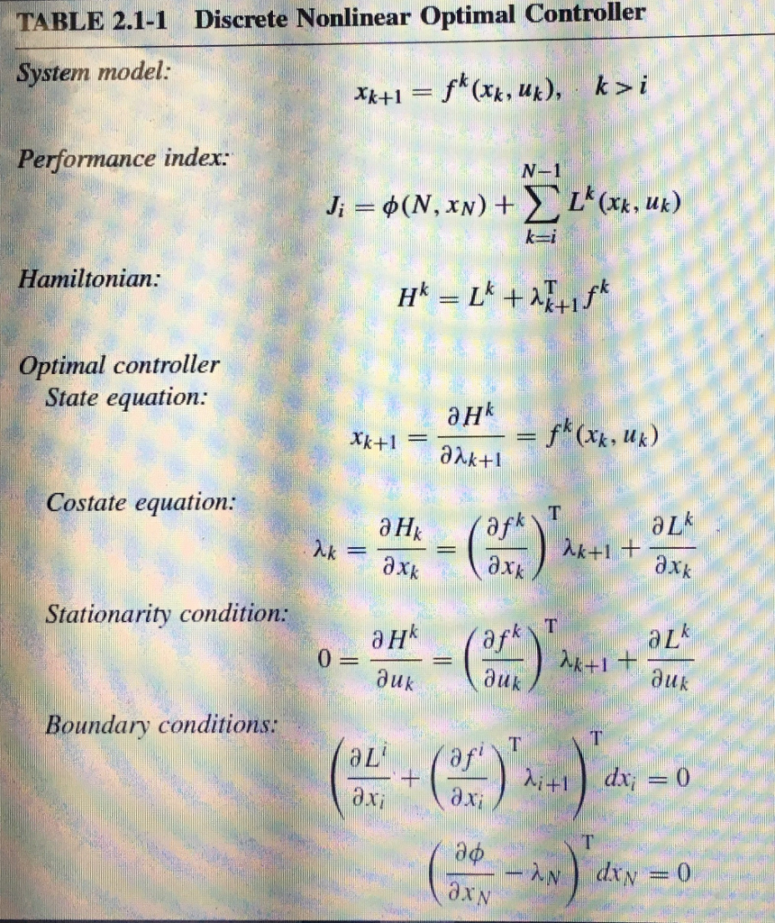 Optimal control of a generalized state-space system. | Chegg.com