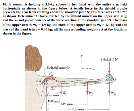 Solved In a procedure to evaluate the strength of the | Chegg.com