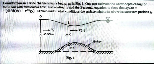 Solved Consider flow in a wide channel over a bump, as in | Chegg.com