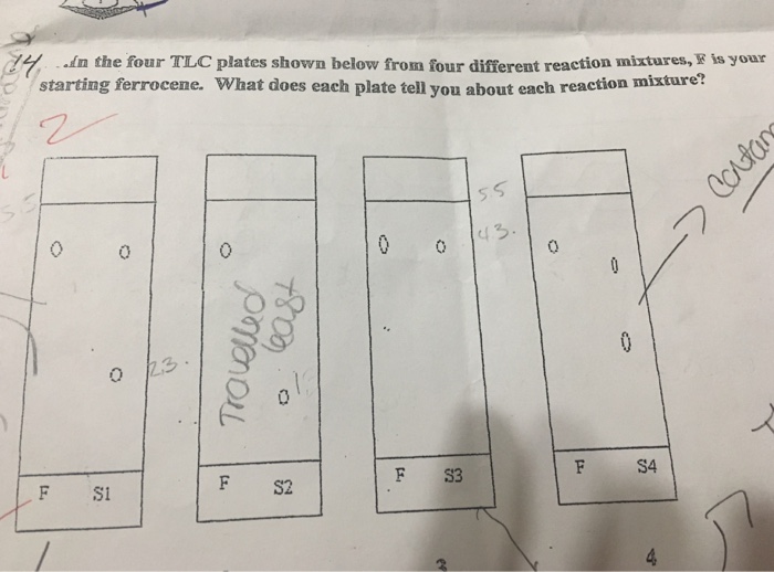 solved-in-the-four-tlc-plates-shown-below-from-four-chegg