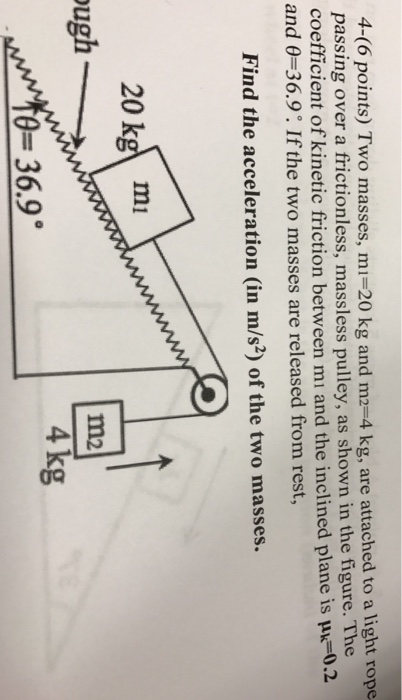 Solved Two Masses M Kg And M Kg Are Attached To A Chegg Com