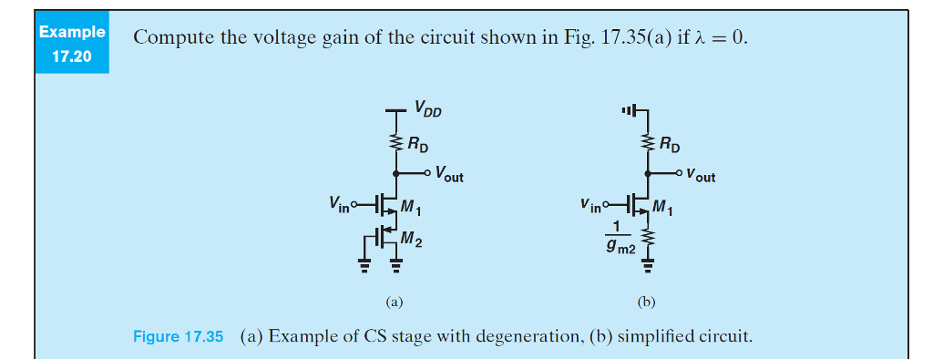 Solved Compute the voltage gain of the circuit shown in Fig. | Chegg.com