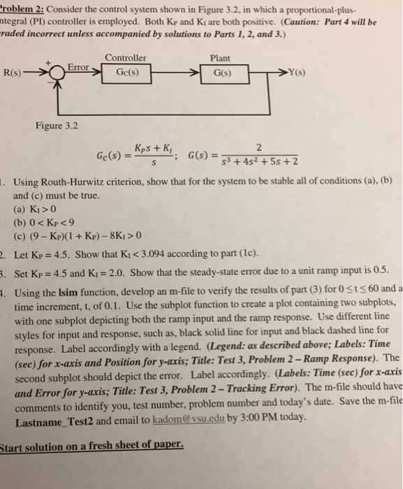 Solved Consider The Control System Shown In Figure 3.2. In | Chegg.com