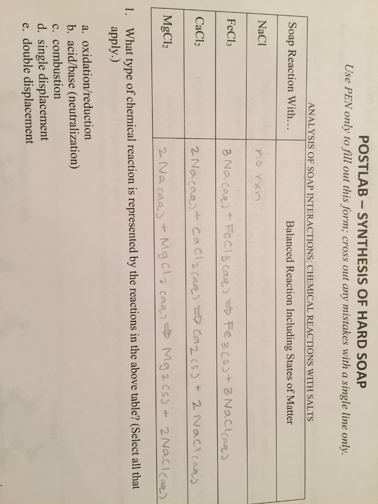 solved-what-type-of-chemical-reaction-is-represented-by-chegg