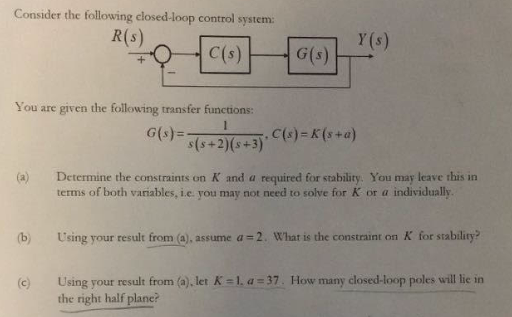 Solved Consider the following closed loop control system: | Chegg.com