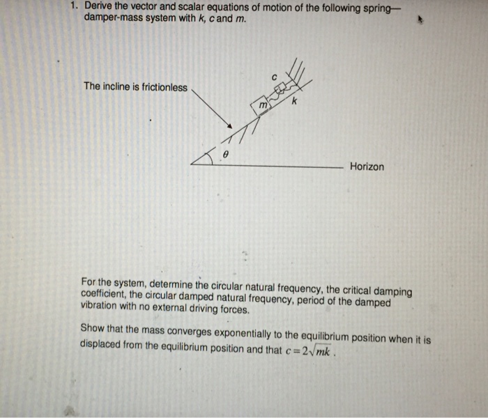 Solved Derive the vector and scalar equations of motion of