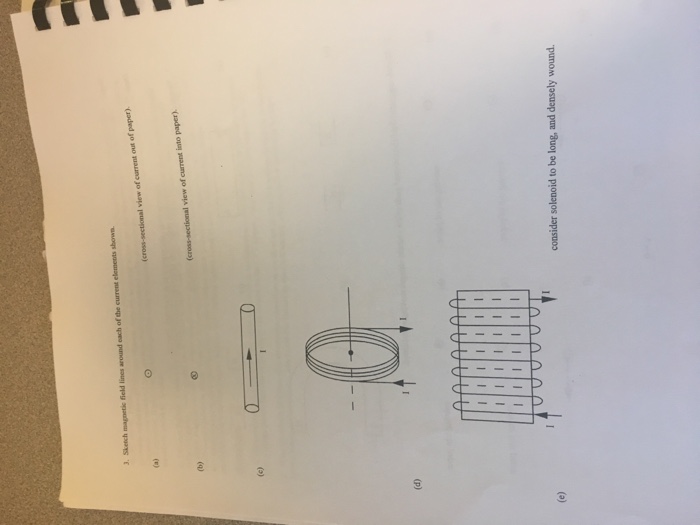 Solved Sketch the field lines around each of the