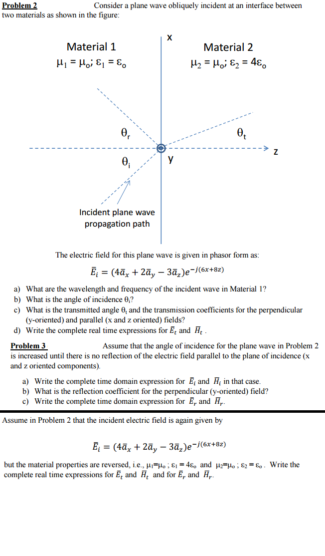 Solved Consider A Plane Wave Obliquely Incident At An | Chegg.com