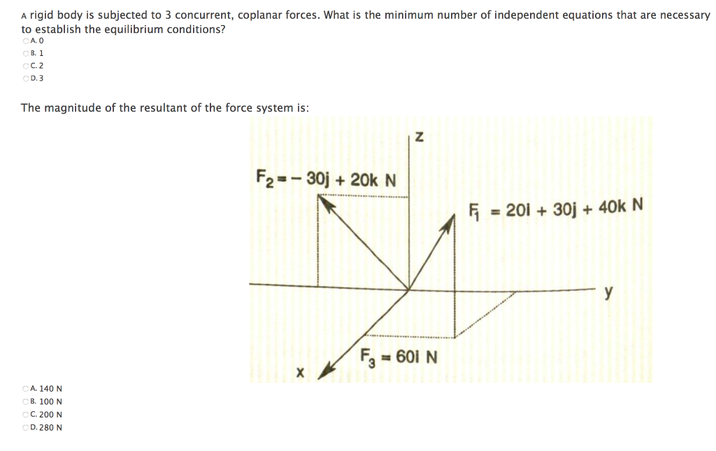 Solved A rigid body is subjected to 3 concurrent, coplanar | Chegg.com