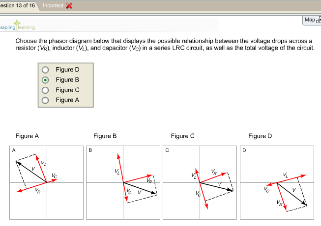 Solved Figure B Is Wrong. | Chegg.com